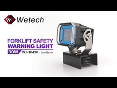 WT-10460 Đèn an toàn xe nâng vỏ nhôm đúc 60W Đèn an toàn nhà kho IP67